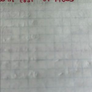 Meet your Posher, Victor